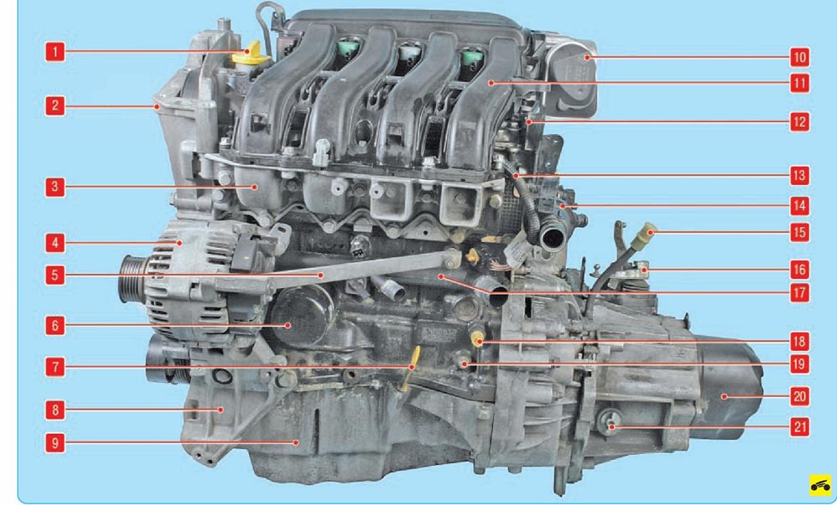 Двигатель рено логан 1.4 8 клапанов: ресурс, регулировка, характеристики
