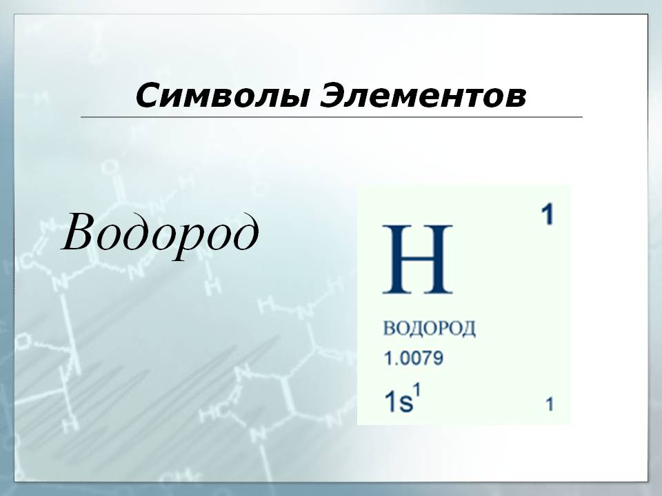 Водород. Химический символ водорода. Водород формула.
