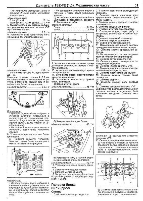 Мотор toyota 3mz-fe: подробная информация