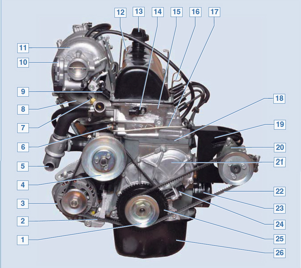 Двигатель автомобиля ваз 2101: характеристики, неисправности и тюнинг