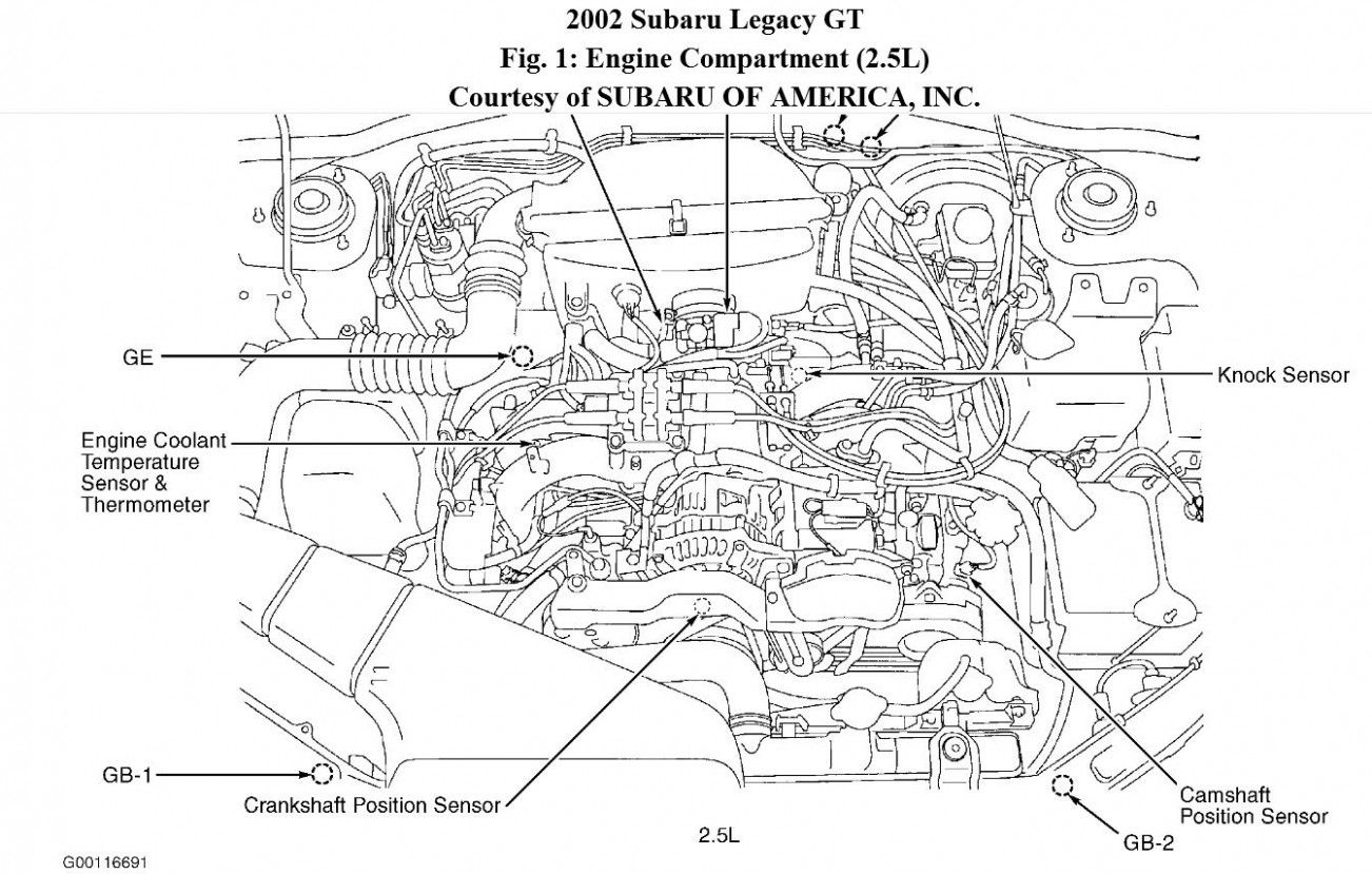 Двигатель ej18 subaru: характеристики, ремонтопригодность - мотор инфо