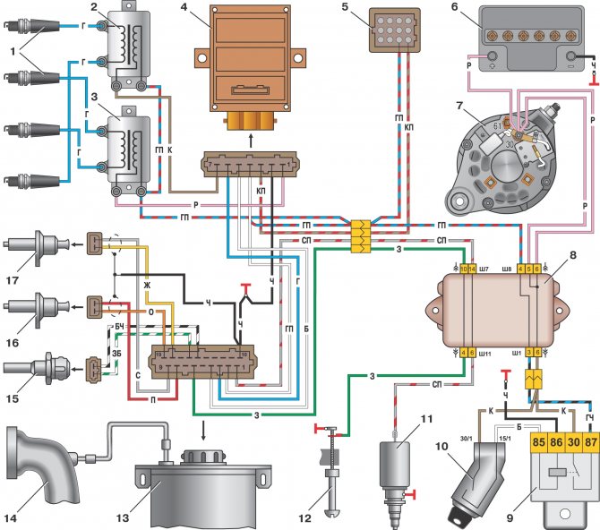 Описание электросхем ваз 2109 для инжектора и карбюратора с электронным зажиганием: схема и замена электрооборудования и проводки с блоком предохранителей