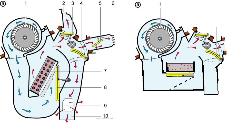 Схема включения электродвигателя печки 2108, 2109, 21099