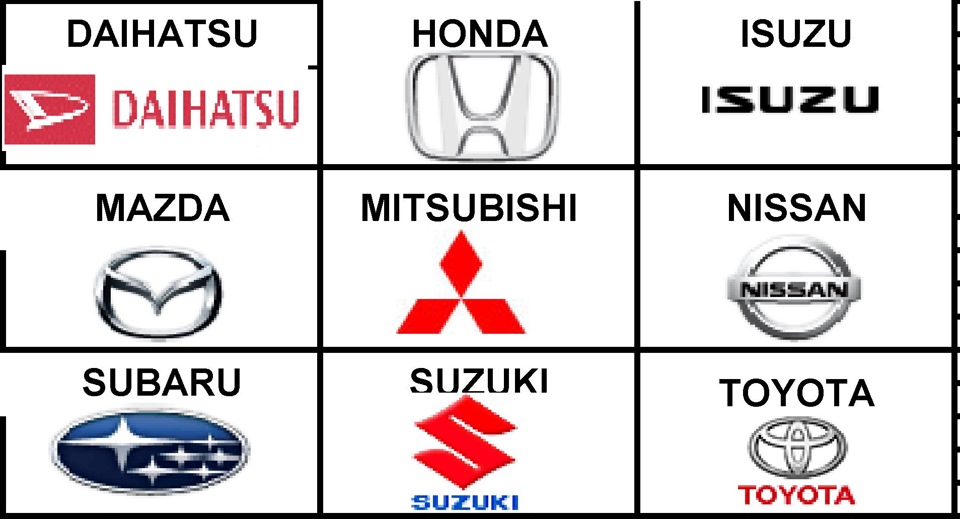 Рейтинг японских автомобилей по надежности и по качеству.